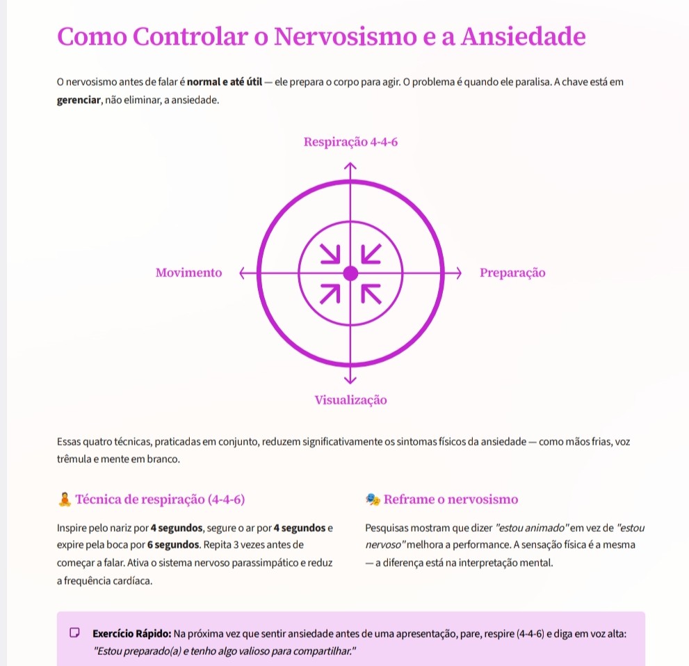 Página sobre como controlar o nervosismo e a ansiedade antes de falar